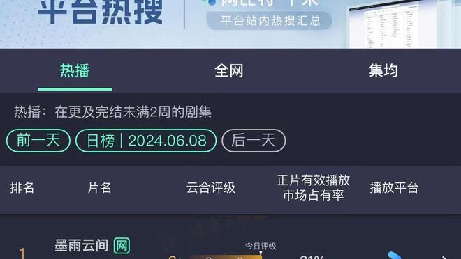 米罗揽11个前场板！锡伯杜：他的作用难以体现 除了篮板还有很多